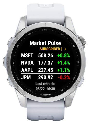 Market Pulse for Garmin